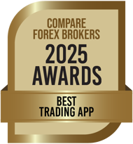 Best Trading App 2025