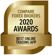 Compare Forex Brokers – 2020 – Best Online Trading App