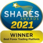 Shares Awards 2021 – Best Forex Trading Platform