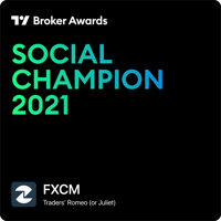 TradingView Broker Awards- Social Champion Award 2021
