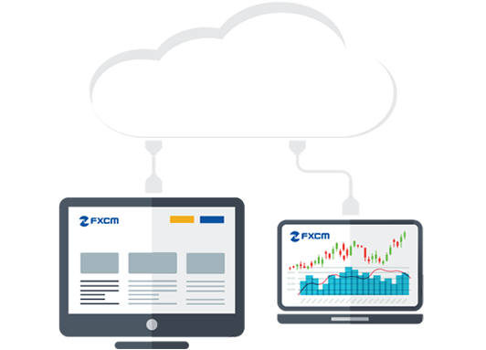 FXCM - New Trading Station Cloud
